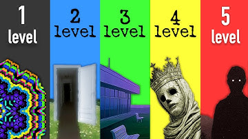 The 5 Levels of Dreams