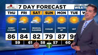 Thursday morning FOX 12 weather forecast (7/14)