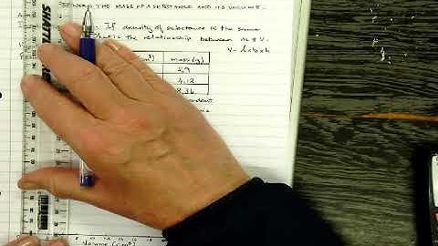 Gr 8 How to Plot a Mass Volume line graph