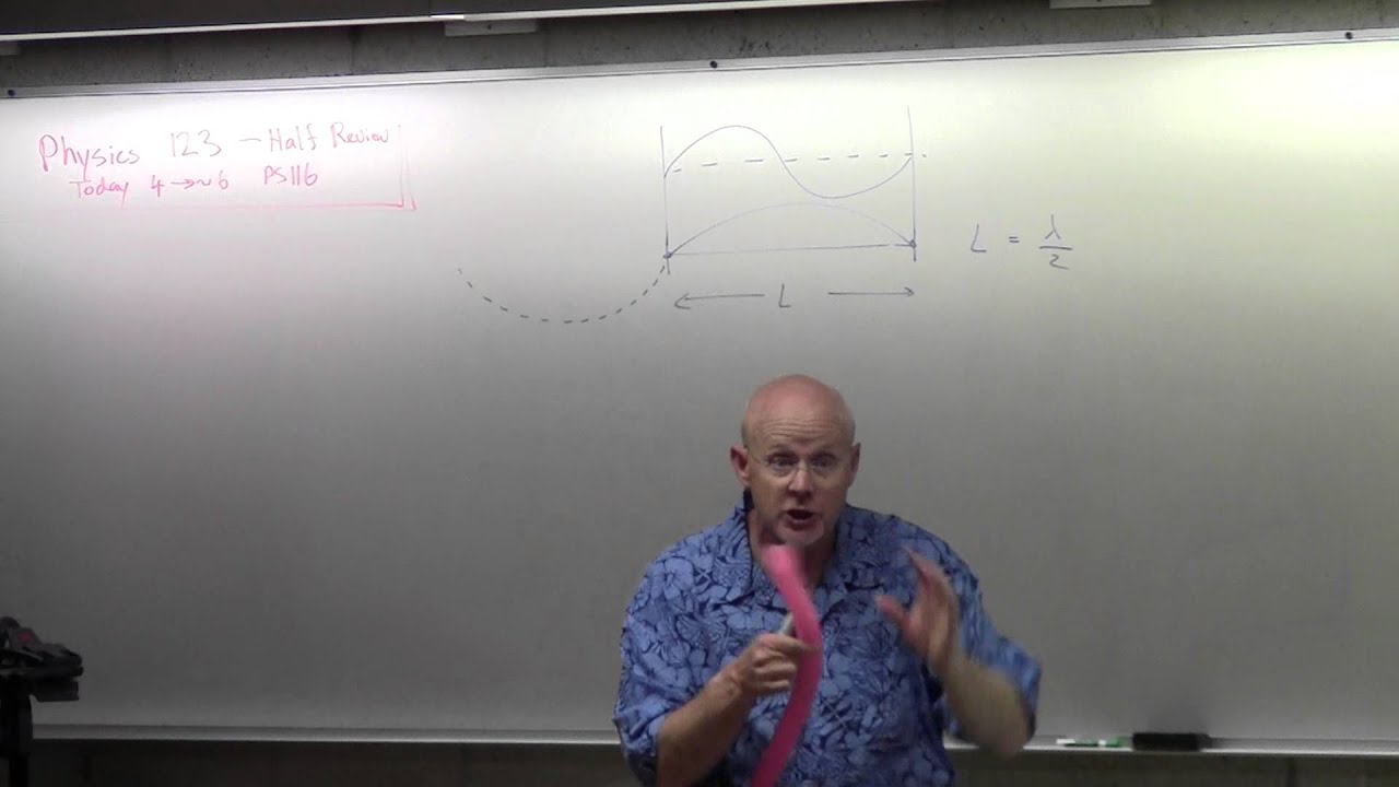 Introduction to Quantum Mechanics