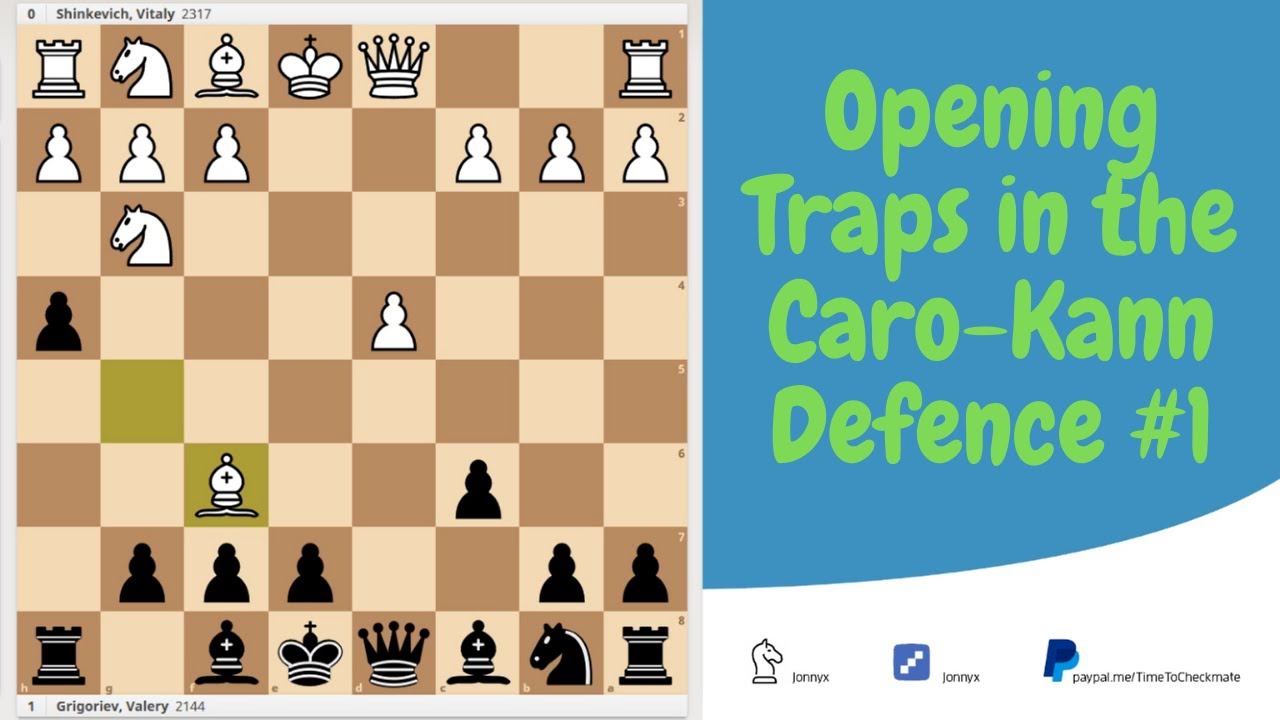 Chess Opening Traps in the Caro-Kann Defense