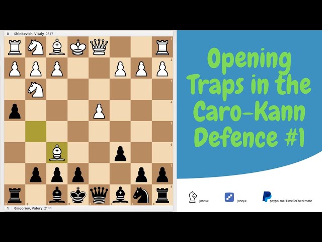 Caro–Kann Defence trap that can really destroy anyone who makes
