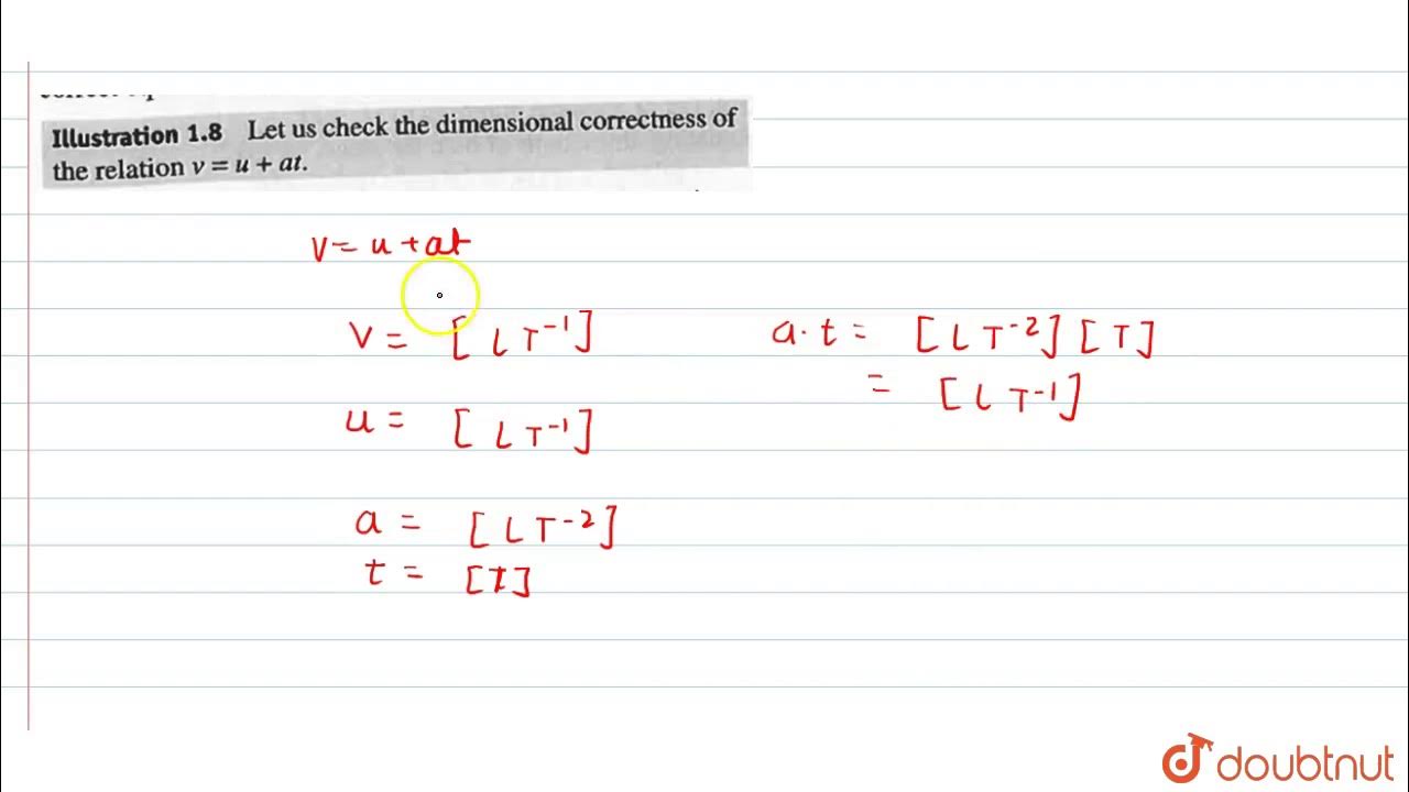 Let us check the dimensional correctness of the relation ` v = u + at