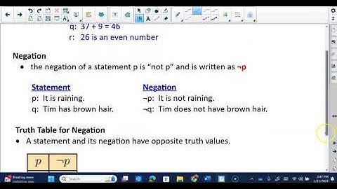 FST Video for Unit 6 - Lesson 1