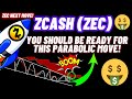 You should be ready for this parabolic move of zcash coin zec
