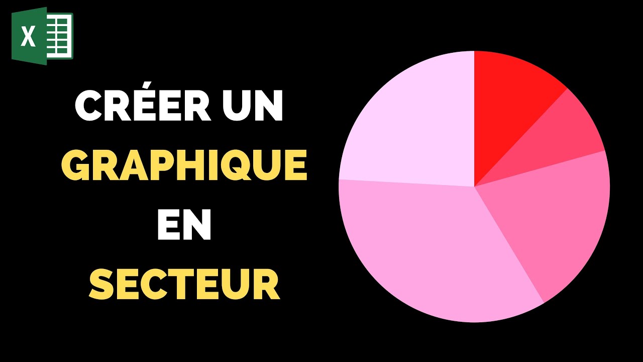 excel comment modifier un graphique