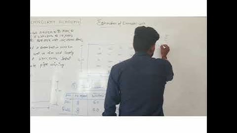 Estimating of domestic wiring