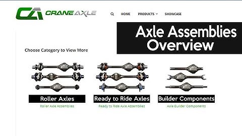 Axle Assembly Product Page Overview - Crane Axle