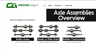 Axle Assembly Product Page Overview - Crane Axle