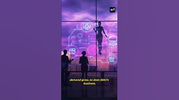 Super Micro (SMCI) in 20 Seconds 🖥️ |The AI & Cloud Stock #SMCI #SuperMicro #TechStocks #Investing