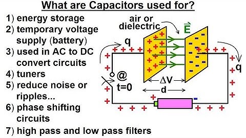 Physics - E&M: Ch 39.2 Capacitors & Capacitance Understood (5 of 27) What are Capacitors used for?