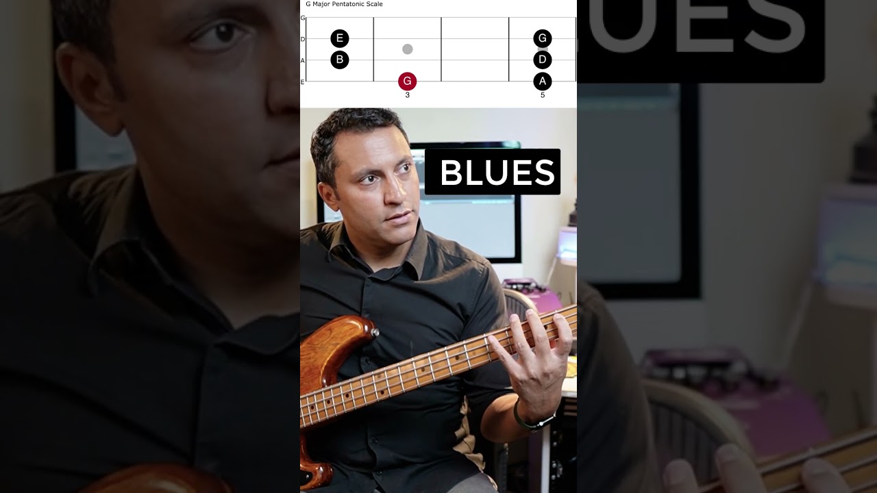 Watch Jaco Pastorius/Willie Dixon Bass Pattern on YouTube Watch Jaco Pastorius/Willie Dixon Bass Pattern on YouTube