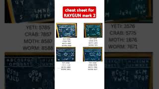 use this to get the code for the doppleghast on Shattered Veil