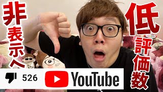 【緊急動画】YouTubeの低評価数 非表示って大事件だろ！【みんなの意見コメント待ってます！】