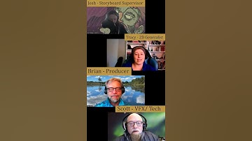 Communication in animation is really important!  #animation