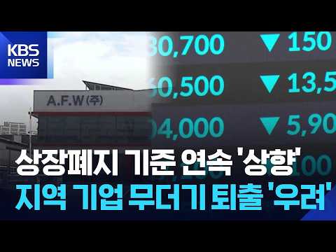 Penny Stocks Facing Delisting… Local Companies on 'High Alert' for Stock Management / KBS 10/13/2026