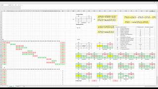 Complete Concept of Calculating Free Float, Total Float in Network Diagram - PMP Exam Prep P2/3