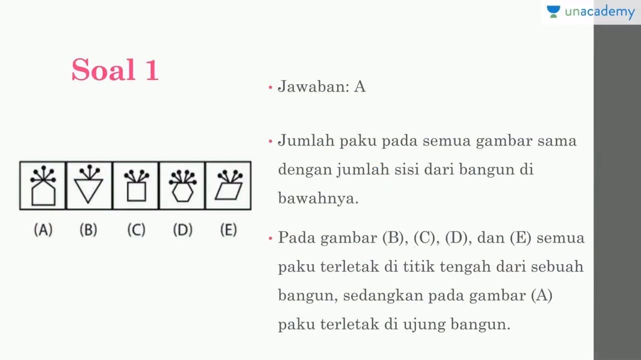 Soal Sbmptn Tes Gambar