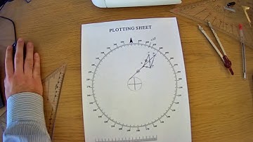 Introduction to Radar Plotting