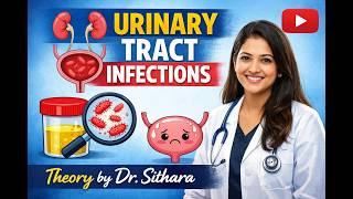 UTI Explained Clearly