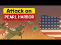 Pearl Harbor and Japan's Path to World War II