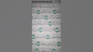 ما معنى "أن جاءه الأعمى"#سورة #عبس