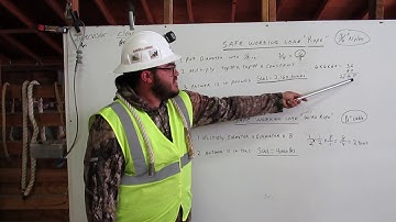 Rigging – Safe Working Load For Rope & Wire Rope By Operator Triano