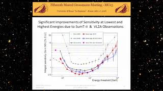 Plenary Lecture of Prof. Razmik MIRZOYAN at MG15 - Rome, July 2018