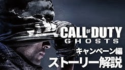 ベアさん Youtube