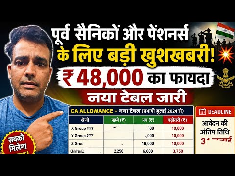 Defence Pensioners Allowance New Table 2026 | Last Date: 30 September | ₹48,000/Year
