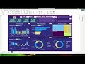 Power BI Project | Start to End Analysis | Power BI For Beginners | Power BI 2024
