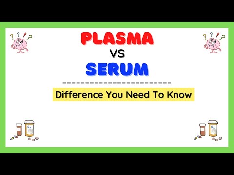 Plasma and Serum Difference| Blood Physiology| Explained