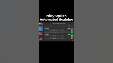 Python code for automated trading NIFTY option Scalping | Python Automated Trading Software