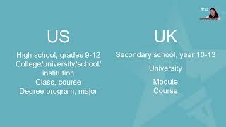 Fulbright - EducationUSA webinar: Study in the USA