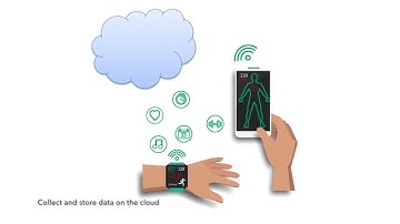 Droplet: Blockchain-based Data Management