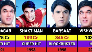 Mukesh Khanna All Movies List || Mukesh Khanna Hits And flops Movies List || Welcome to the jungle 
