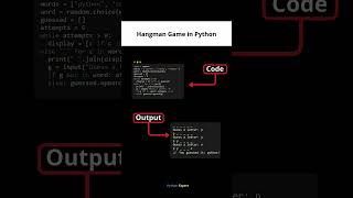 Build a Hangman Game in Python 🐍 | Beginner Python Project #developer #programming #python #project