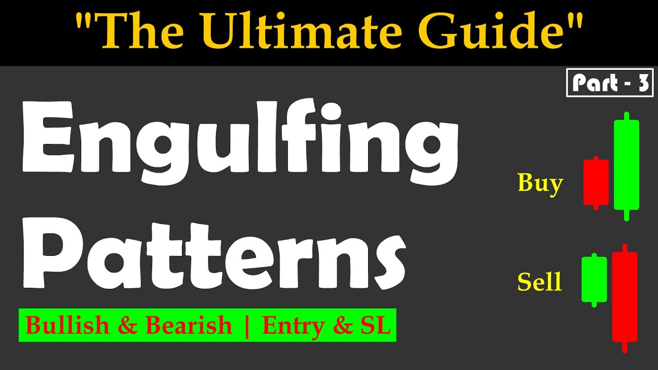 Most Powerful Trend Reversal Strategy: Engulfing Patterns | Bull Bear