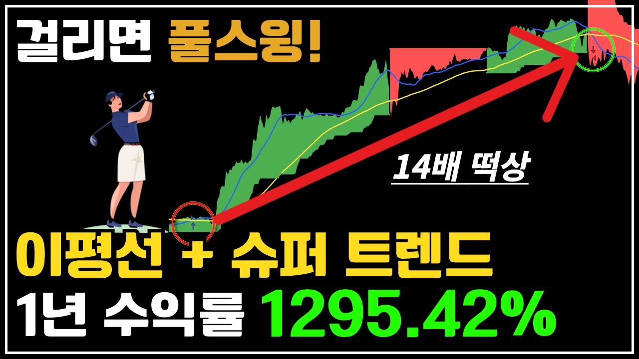 24. 걸리면 풀스윙! 이평선 & 슈퍼 트렌드 비트코인 1년 수익률 1295 42%