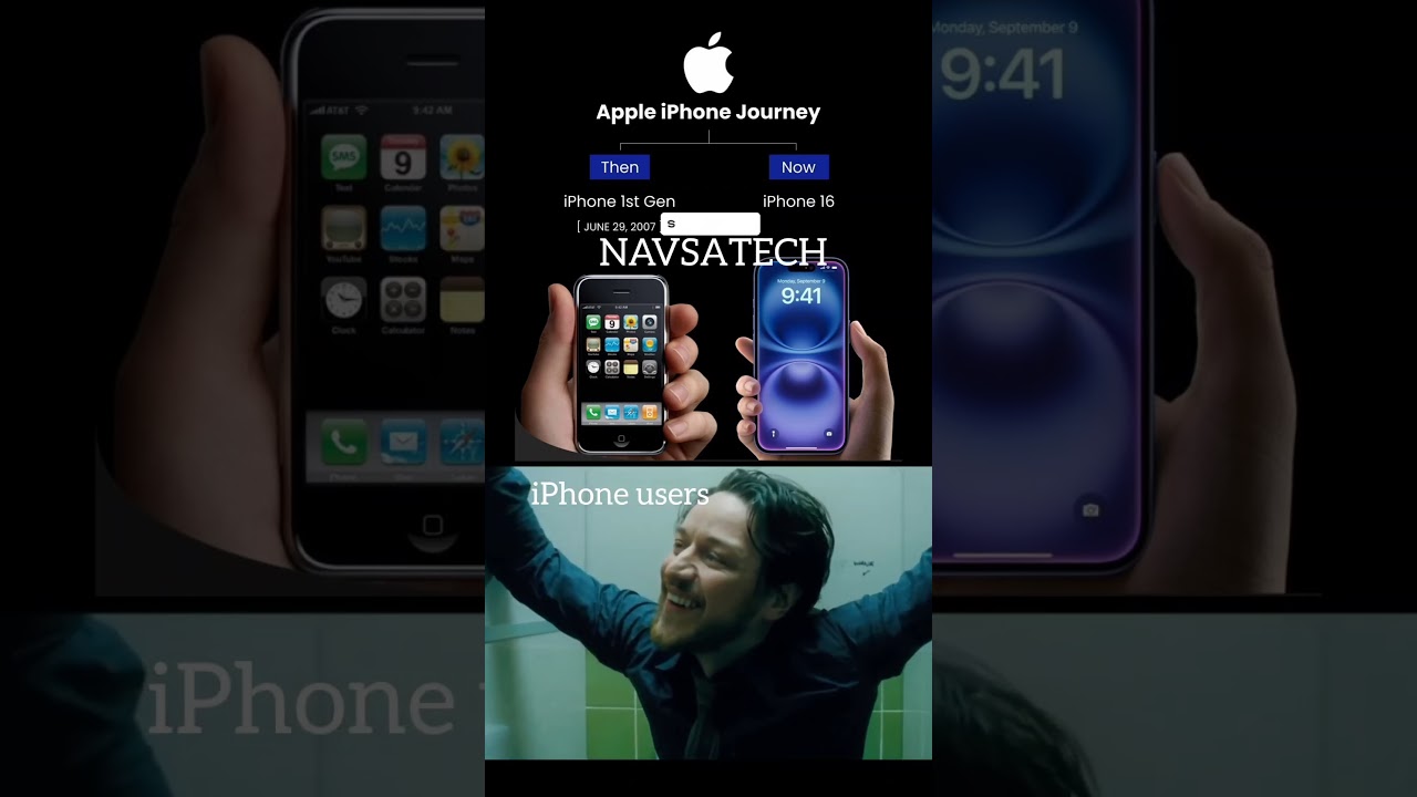 iPhone Evolution: 2007 vs 2025 📱🔥 