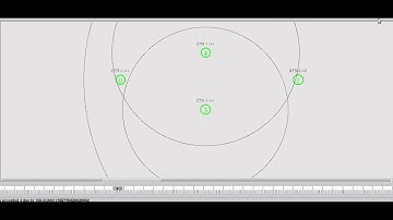 How Cooperative MAC Protocol works..?