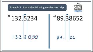 Rounding 1 (Units and Decimals Places)