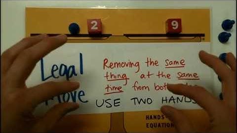 Hands On Equations 3