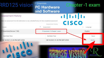 it essential pc hardware and software chapter-1exam  answer | 💯% marks|cisco answer | netacad