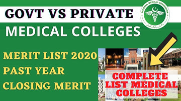 PMDC MDCAT MERIT LIST MBBS & BDS | LIST OF ALL MEDICAL COLLEGES PAKISTAN MDCAT RESULT AGGREGATE