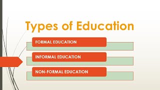 Formal, Informal and Non formal Education and their comparison