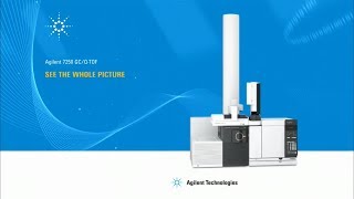 See the Whole Picture with the NEW 7250 GC/Q-TOF