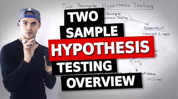 QMS 202 - Two Sample Hypothesis Testing Overview - Ryerson University