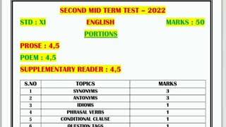 11th Standard Second Mid Term -2022 English Portions