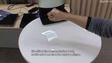 Whoa!!! Touchscreen interface for seamless data transfer between the real and virtual worlds!